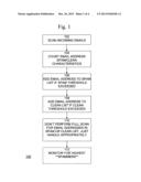 METHOD AND SYSTEM FOR HANDLING UNWANTED EMAIL MESSAGES diagram and image