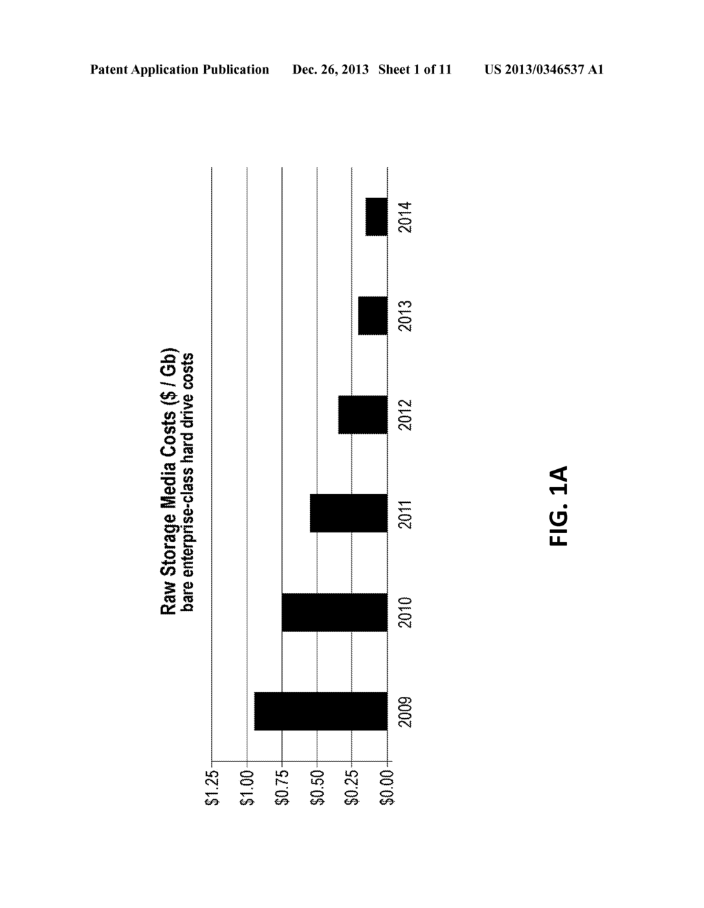 STORAGE OPTIMIZATION TECHNOLOGY - diagram, schematic, and image 02