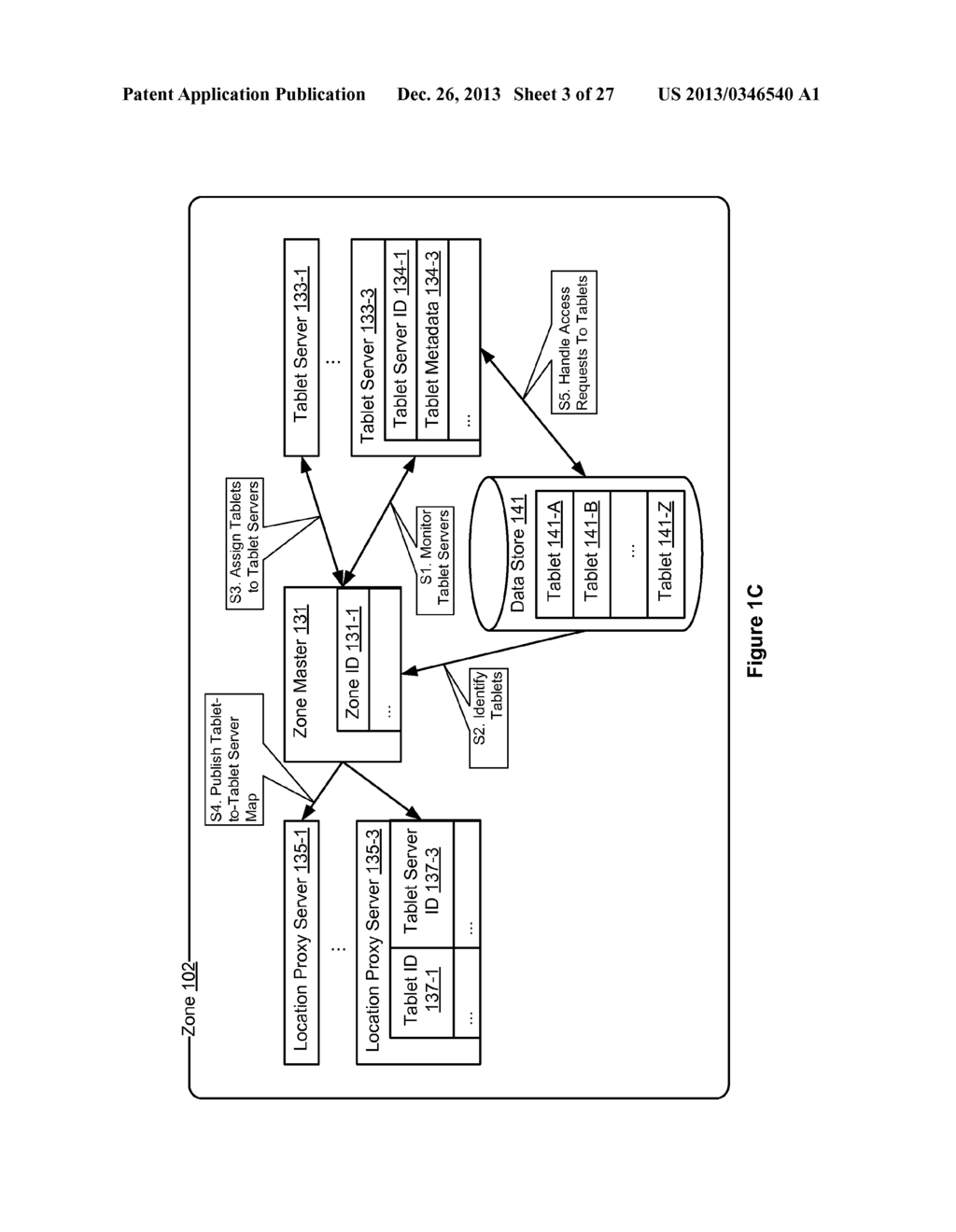 Storing and Moving Data in a Distributed Storage System - diagram, schematic, and image 04