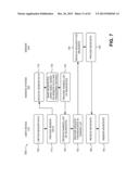 SELECTING, RANKING, AND/OR PRESENTING MICROSITE CONTENT diagram and image