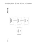 SELECTING, RANKING, AND/OR PRESENTING MICROSITE CONTENT diagram and image