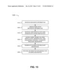 SELECTING, RANKING, AND/OR PRESENTING MICROSITE CONTENT diagram and image