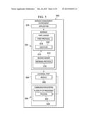 Identification of a Protocol Used in a Message diagram and image