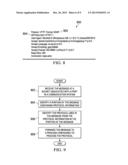 Identification of a Protocol Used in a Message diagram and image