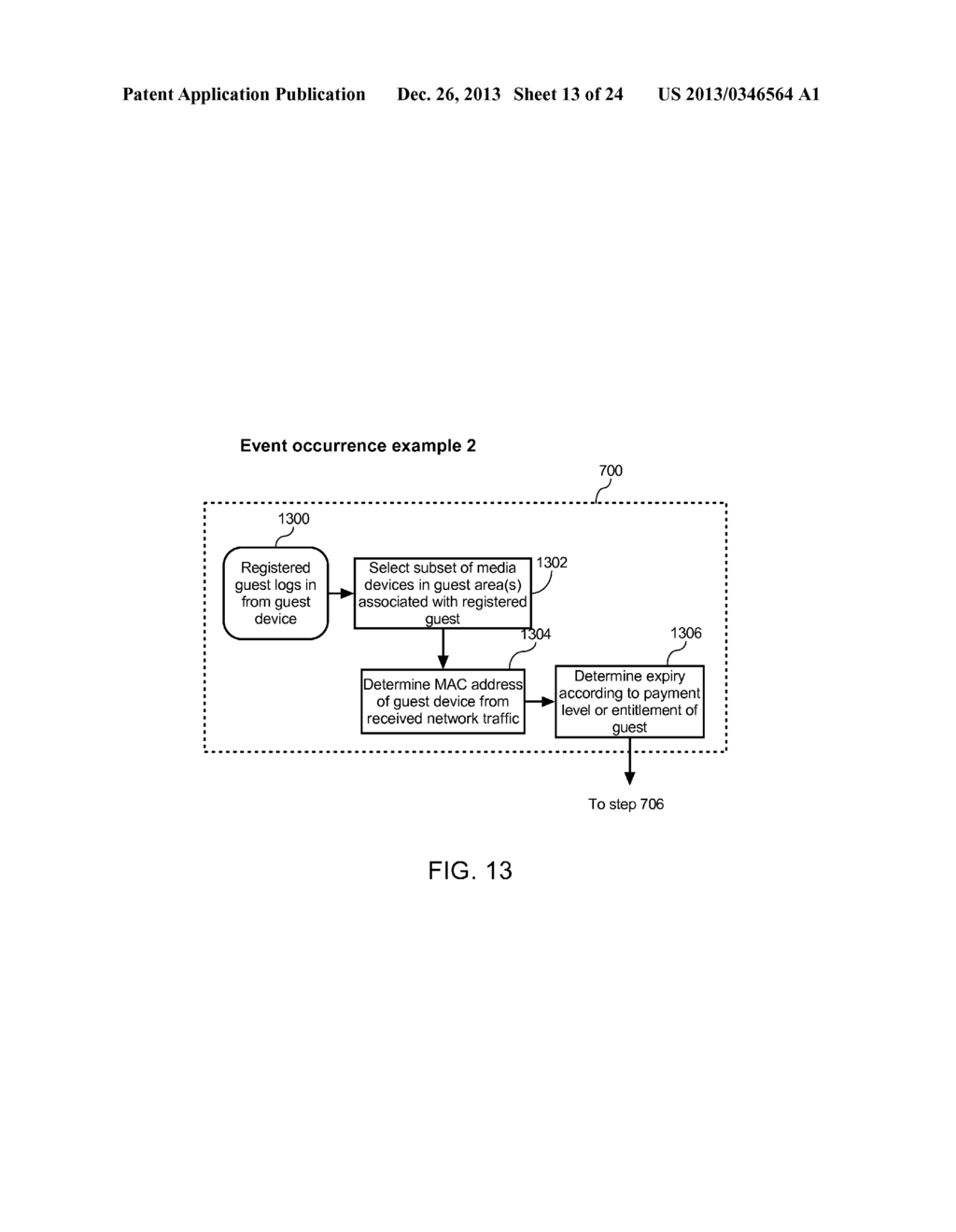 DYNAMICALLY ENABLING GUEST DEVICE SUPPORTING NETWORK-BASED MEDIA SHARING     PROTOCOL TO SHARE MEDIA CONTENT OVER COMPUTER NETWORK WITH SUBSET OF     MEDIA DEVICES CONNECTED THERETO - diagram, schematic, and image 14