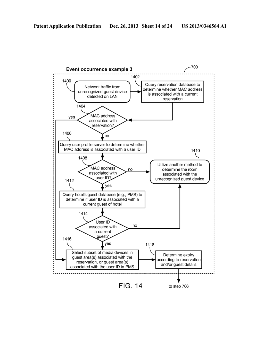 DYNAMICALLY ENABLING GUEST DEVICE SUPPORTING NETWORK-BASED MEDIA SHARING     PROTOCOL TO SHARE MEDIA CONTENT OVER COMPUTER NETWORK WITH SUBSET OF     MEDIA DEVICES CONNECTED THERETO - diagram, schematic, and image 15