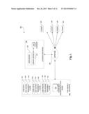 DYNAMICALLY TRANSLATING RESOURCE IDENTIFIERS FOR REQUEST ROUTING USING     POPULARITY INFORMATION diagram and image