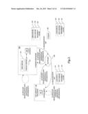 DYNAMICALLY TRANSLATING RESOURCE IDENTIFIERS FOR REQUEST ROUTING USING     POPULARITY INFORMATION diagram and image