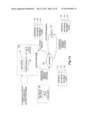 DYNAMICALLY TRANSLATING RESOURCE IDENTIFIERS FOR REQUEST ROUTING USING     POPULARITY INFORMATION diagram and image