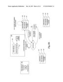 DYNAMICALLY TRANSLATING RESOURCE IDENTIFIERS FOR REQUEST ROUTING USING     POPULARITY INFORMATION diagram and image