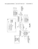 DYNAMICALLY TRANSLATING RESOURCE IDENTIFIERS FOR REQUEST ROUTING USING     POPULARITY INFORMATION diagram and image