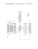 DYNAMICALLY TRANSLATING RESOURCE IDENTIFIERS FOR REQUEST ROUTING USING     POPULARITY INFORMATION diagram and image