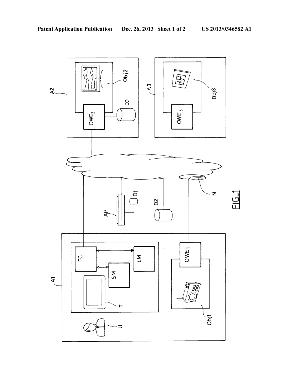 DEPLOYMENT OF SERVICES ON A SET OF REAL OBJECTS WITH AUTOMATIC MATCHING - diagram, schematic, and image 02