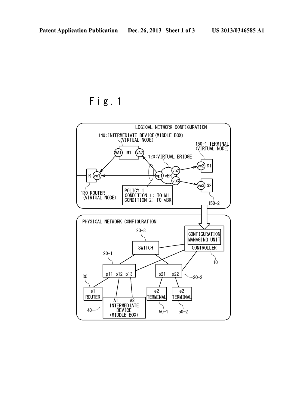 NETWORK SYSTEM, AND POLICY ROUTE SETTING METHOD - diagram, schematic, and image 02