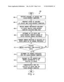 Clientless Cloud Computing diagram and image