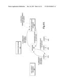 MANAGING CONTENT DELIVERY NETWORK SERVICE PROVIDERS diagram and image