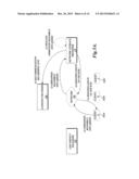 MANAGING CONTENT DELIVERY NETWORK SERVICE PROVIDERS diagram and image