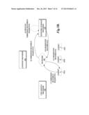 MANAGING CONTENT DELIVERY NETWORK SERVICE PROVIDERS diagram and image