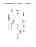 MANAGING CONTENT DELIVERY NETWORK SERVICE PROVIDERS diagram and image