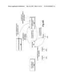 MANAGING CONTENT DELIVERY NETWORK SERVICE PROVIDERS diagram and image