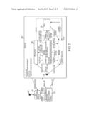 Semi-Autonomous Touch I/O Device Controller Operation Under Control of     Host diagram and image