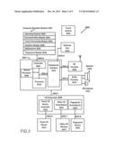 Semi-Autonomous Touch I/O Device Controller Operation Under Control of     Host diagram and image