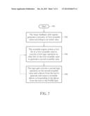 SYSTEM OF GENERATING SCRAMBLE DATA AND METHOD OF GENERATING SCRAMBLE DATA diagram and image