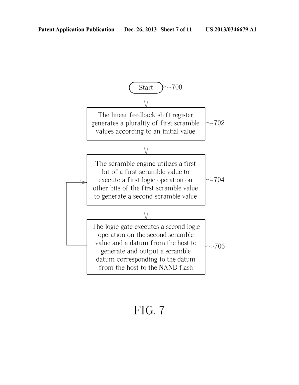 SYSTEM OF GENERATING SCRAMBLE DATA AND METHOD OF GENERATING SCRAMBLE DATA - diagram, schematic, and image 08