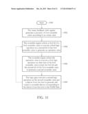 SYSTEM OF GENERATING SCRAMBLE DATA AND METHOD OF GENERATING SCRAMBLE DATA diagram and image