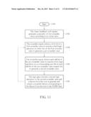 SYSTEM OF GENERATING SCRAMBLE DATA AND METHOD OF GENERATING SCRAMBLE DATA diagram and image