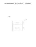 MAGNETIC RANDOM ACCESS MEMORY diagram and image