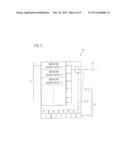 MAGNETIC RANDOM ACCESS MEMORY diagram and image