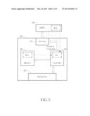 Method of Securing data in Storage Device and Storage Device thereof diagram and image