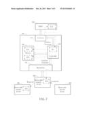 Method of Securing data in Storage Device and Storage Device thereof diagram and image