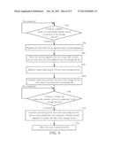 Method of Securing data in Storage Device and Storage Device thereof diagram and image