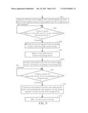 Method of Securing data in Storage Device and Storage Device thereof diagram and image