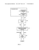 DATA PROCESSING APPARATUS AND METHOD FOR REDUCING STORAGE REQUIREMENTS FOR     TEMPORARY STORAGE OF DATA diagram and image