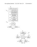 SYSTEMS AND METHODS FOR MANAGING MEMORY diagram and image