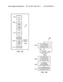 SYSTEMS AND METHODS FOR MANAGING MEMORY diagram and image