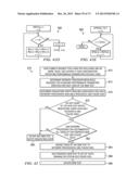 SYSTEMS AND METHODS FOR MANAGING MEMORY diagram and image