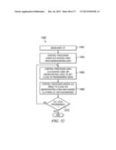 SYSTEMS AND METHODS FOR MANAGING MEMORY diagram and image