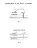 STORAGE SYSTEM AND METHOD OF CONTROLLING THE SAME diagram and image