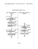 STORAGE SYSTEM AND METHOD OF CONTROLLING THE SAME diagram and image