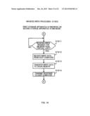 STORAGE SYSTEM AND METHOD OF CONTROLLING THE SAME diagram and image