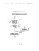 STORAGE SYSTEM AND METHOD OF CONTROLLING THE SAME diagram and image