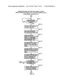 STORAGE SYSTEM AND METHOD OF CONTROLLING THE SAME diagram and image