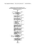 STORAGE SYSTEM AND METHOD OF CONTROLLING THE SAME diagram and image