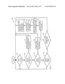 SOURCE CLEANING CASCADED VOLUMES diagram and image