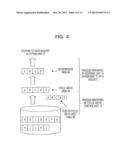 DATA MANAGEMENT APPARATUS AND DATA MANAGEMENT METHOD diagram and image