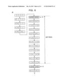 DATA MANAGEMENT APPARATUS AND DATA MANAGEMENT METHOD diagram and image